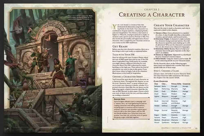 Dungeons & Dragons Manuale del giocatore 2024 ENG